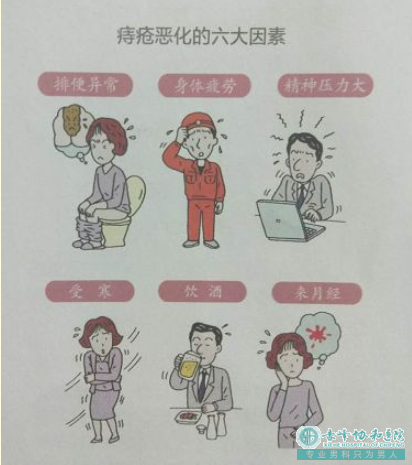 大连开发区红山区冬季怎样有效的预防肛瘘发生